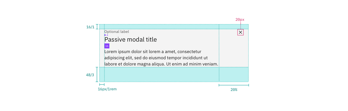 tructure and spacing measurements for a passive modal